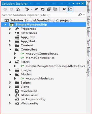 default structure of application